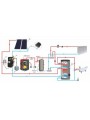 Kit solaire pour production eau chaude